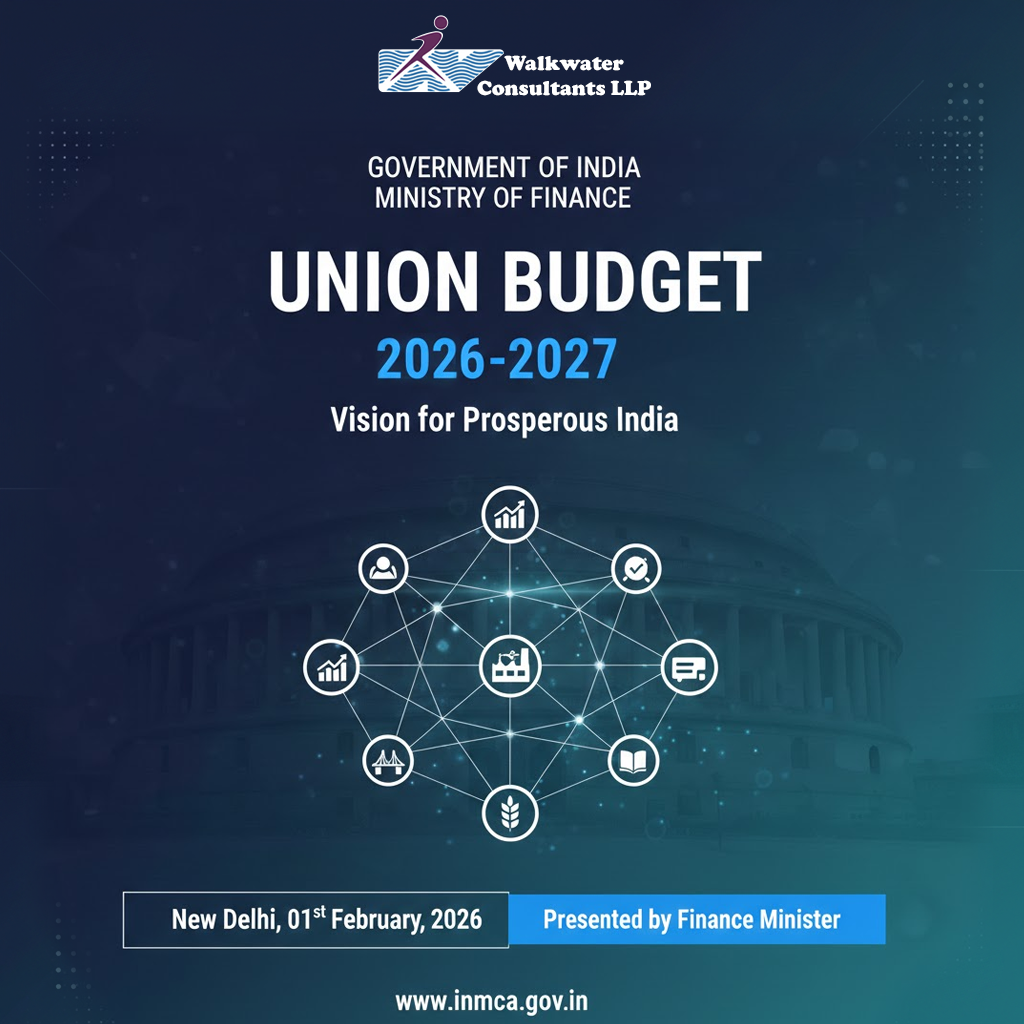 Union Budget 2026